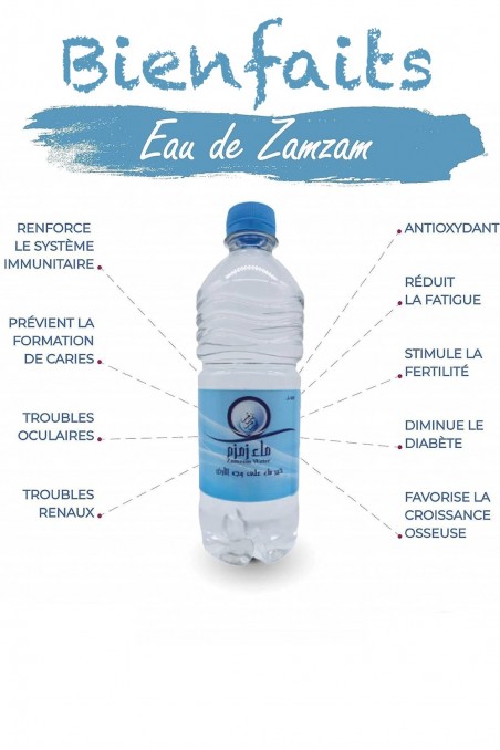 Água de zamzam garrafa Autêntica de Makkah (Meca) na Arábia Saudita - Água mineral-Eau ZAMZAM-Safwa Boutique