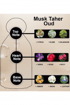 Musk Taher Oud -hajuvesi 80mL - My Perfumes Dubai 2