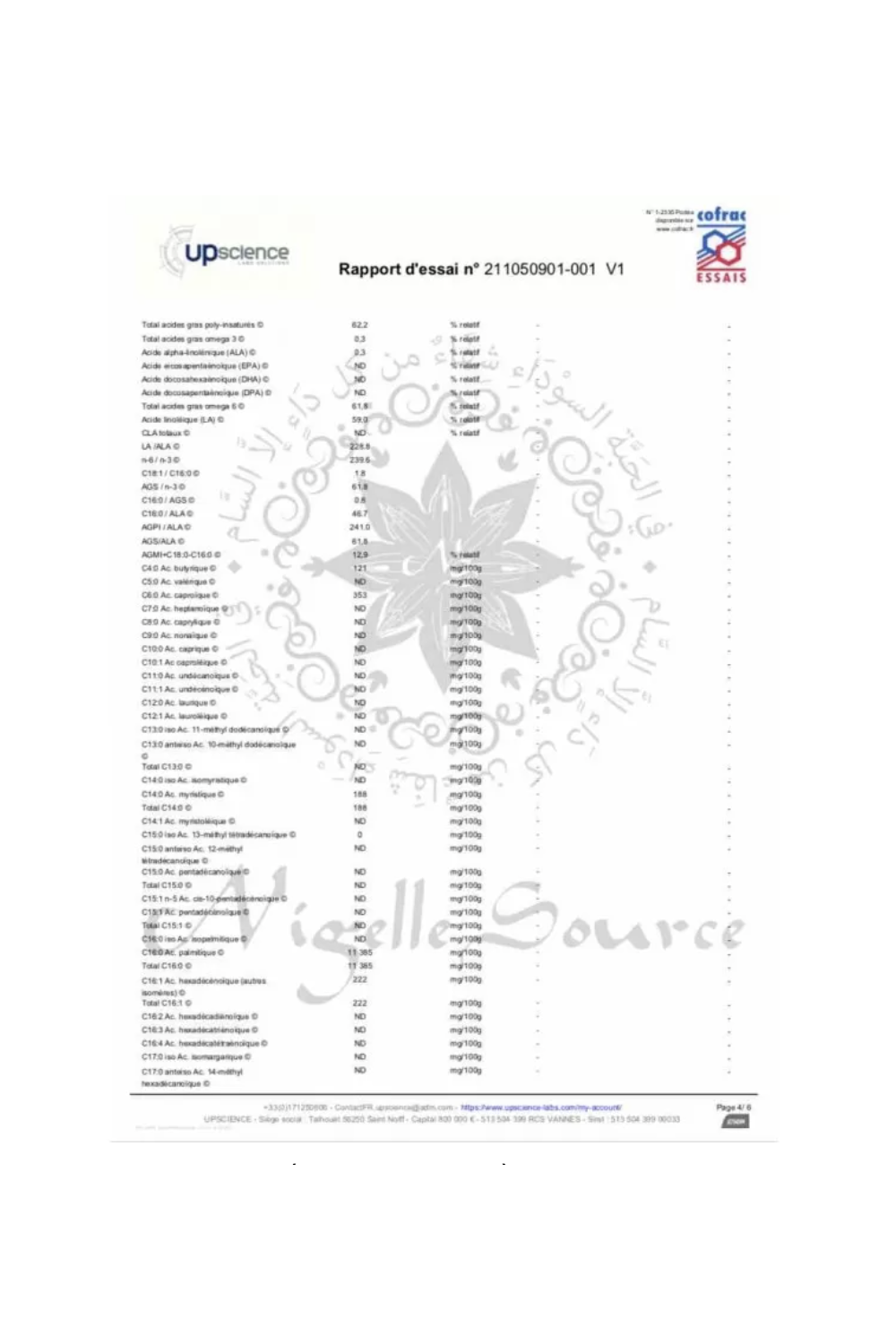 Etiopian Habachiya Nigellanöljy 100ml Elintarvikekäyttöön - Nigellan Lähde-Nigelle-Safwa Boutique