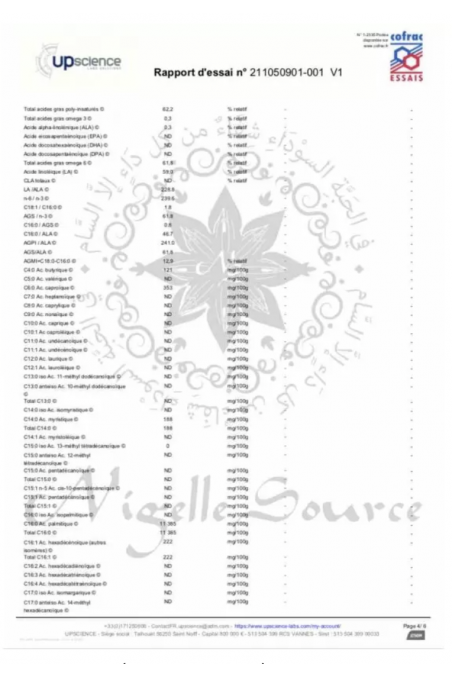 Eetbare Ethiopische Habachiya Zwarte Zaadolie 100ml - Nigelle Bron-Nigelle-Safwa Boutique