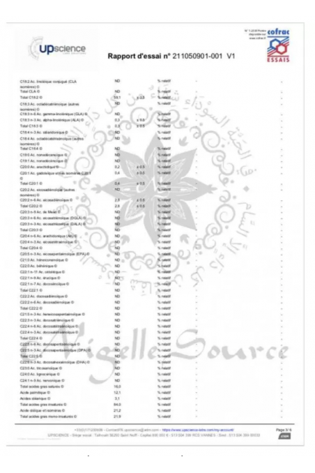 Ethiopian Habachiya Black Seed Oil 100ml Food Use - Black Seed Source-Nigella-Safwa Boutique