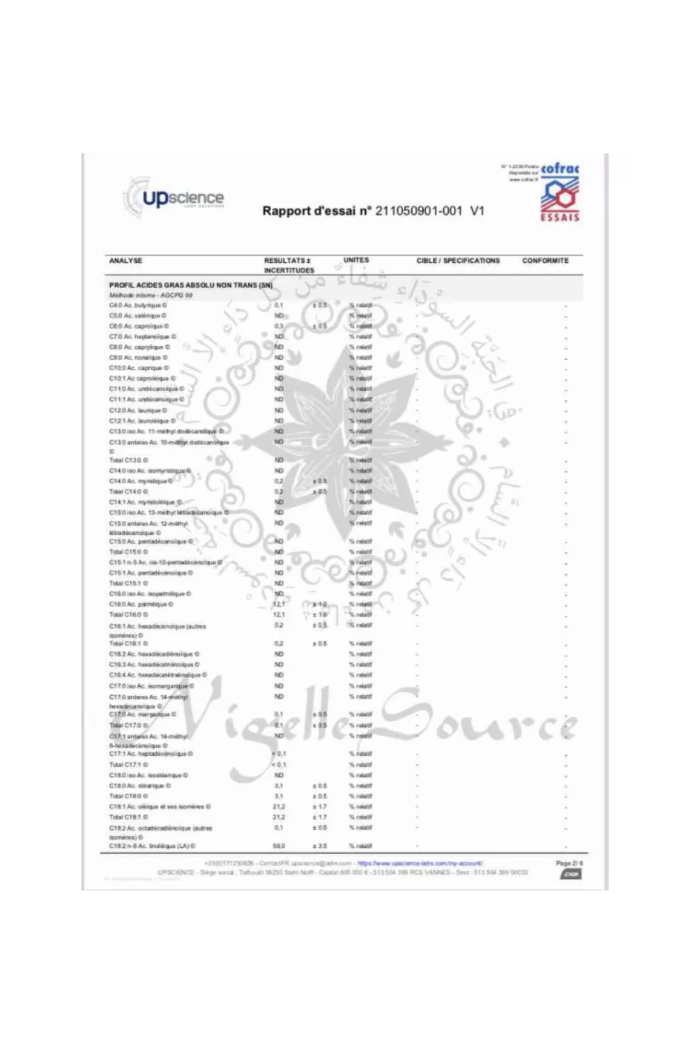 Olio di Nigella Habachiya dell'Etiopia 100ml Uso Alimentare - Fonte di Nigella-Nigelle-Safwa Boutique