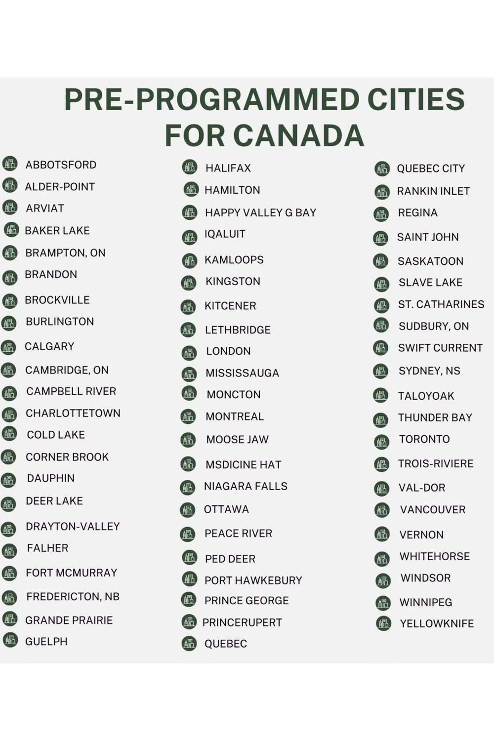 Relógio digital redondo Al Fajr WR-02 Inoxidável Prata (Lembrete de Orações, Qibla, Calendários...)-Montre & Horloge Adhan-Safwa Boutique