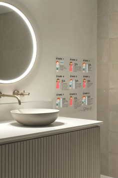 Impara il wudu con Hamza e Hawa - Stickyme