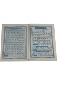 Corano – Juz ‘Amma e il metodo Al-Baghdādiyya |... 2