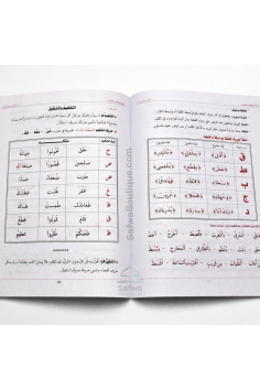 Erklärung von Tuhfat Al-Atfal – Tajwid-Regeln für Kinder... 2