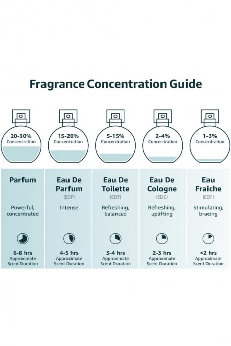 Fakhar Lattafa Miesten Eau de Parfum 100mL - Lattafa Hajuvedet Dubai-Parfums Dubaï-Safwa Boutique